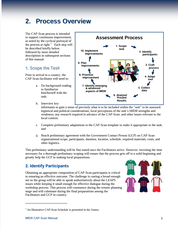 Managing for Development Results Capacity Self-Assessment Toolkit